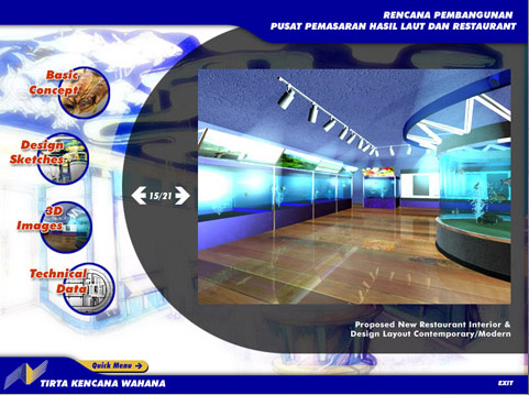 Tirta Kencana Wahana company profile. CD interactive. 2002