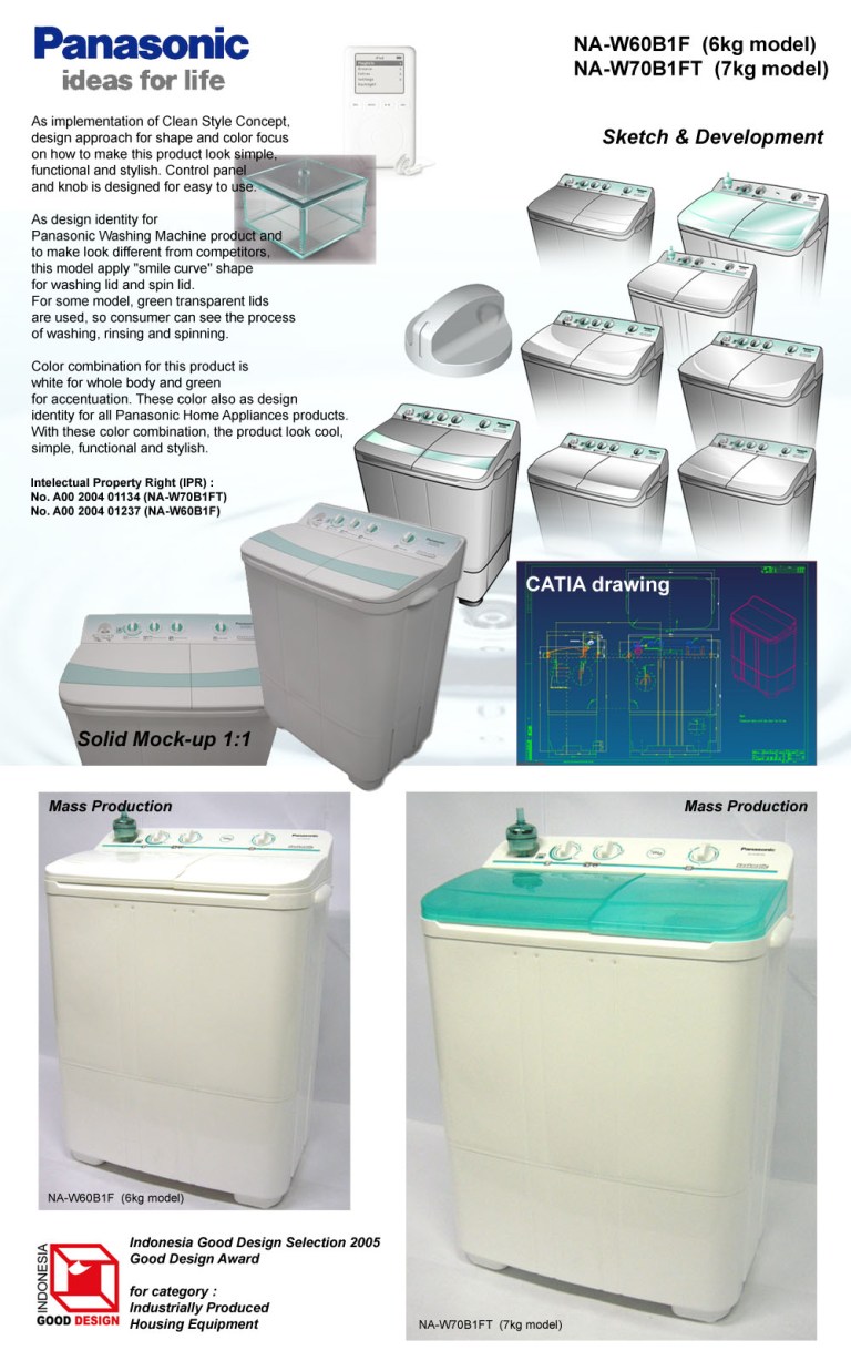 Panasonic_WM-concept